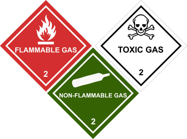 Carriage of Dangerous & Hazardous substances w/CFR image